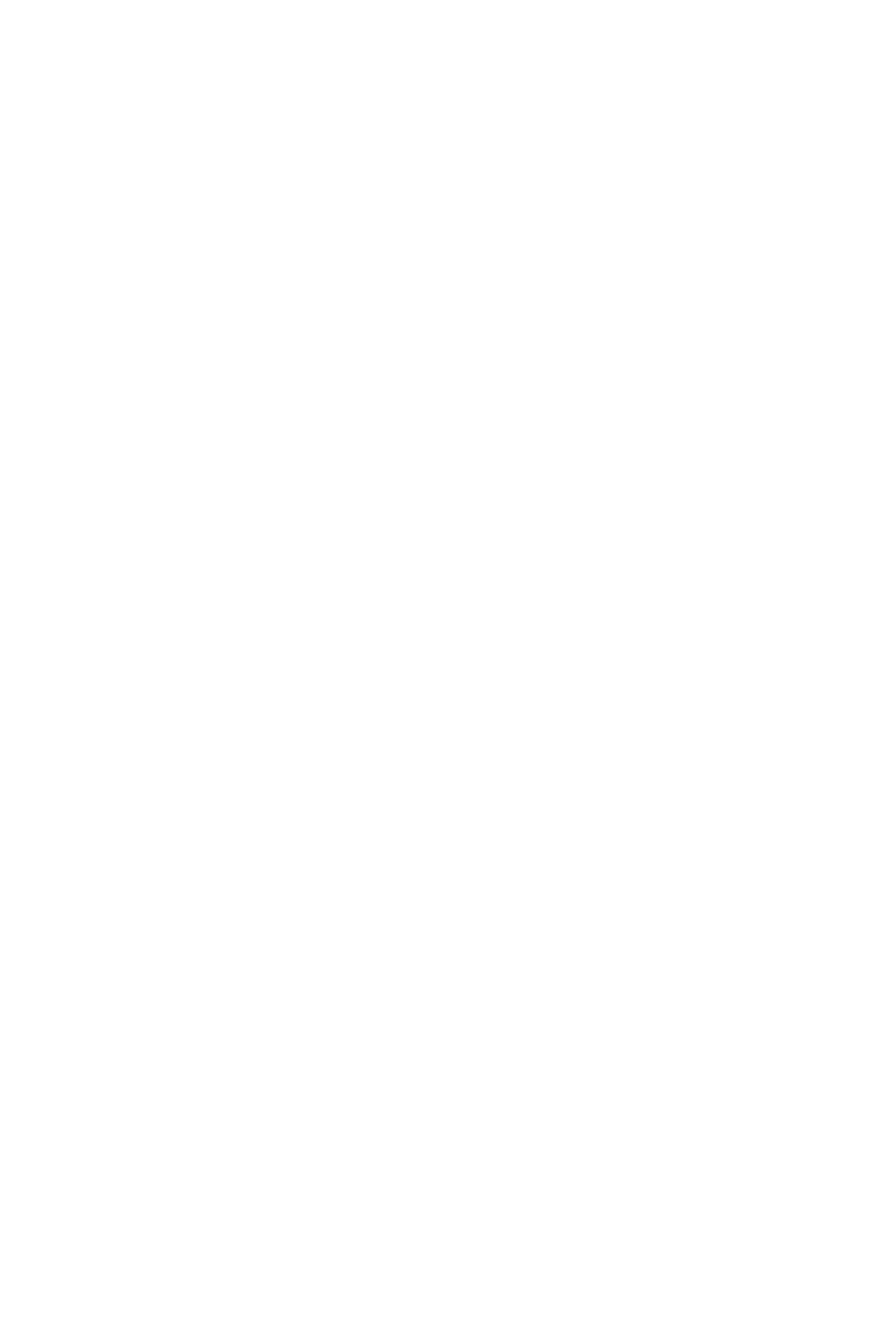 Malpani Group